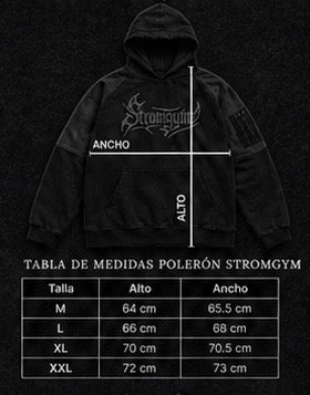 Guía de tallas